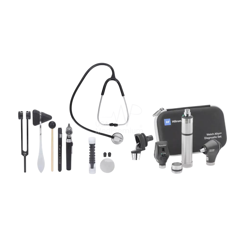 Diagnostic Kits