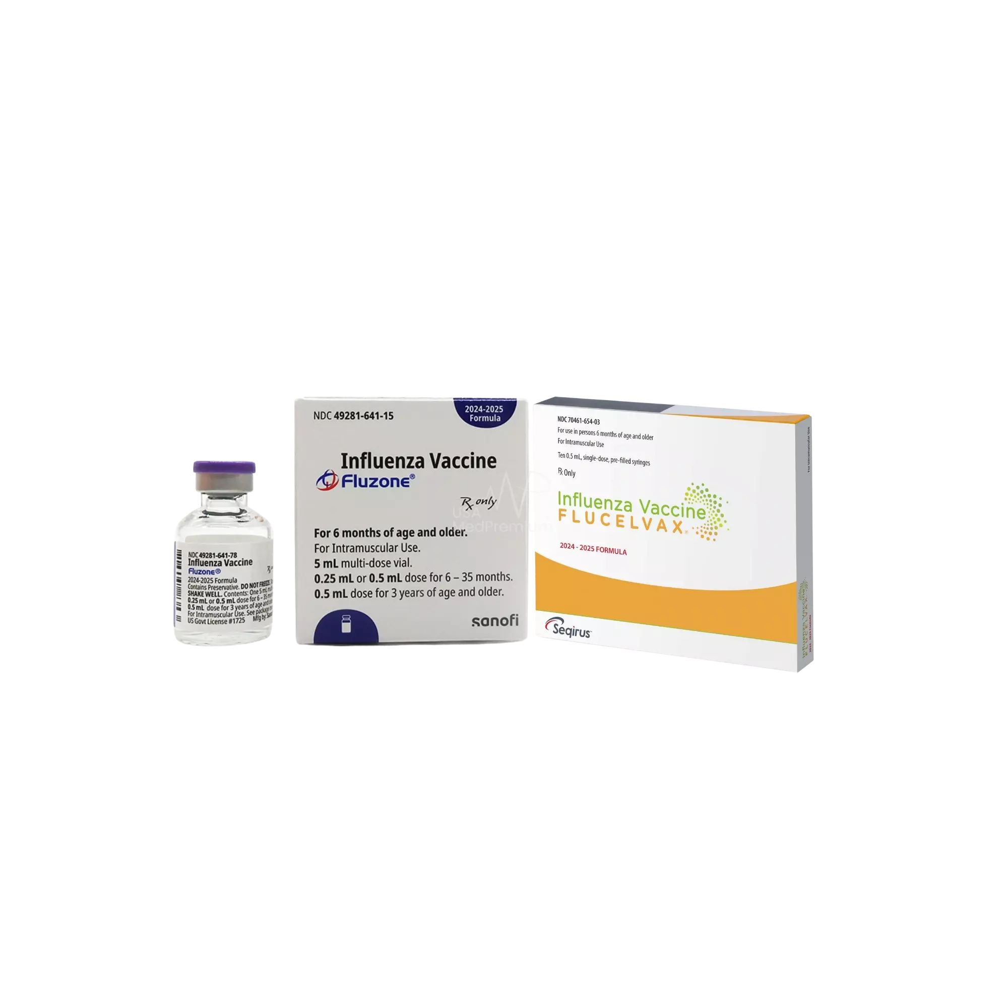 Influenza