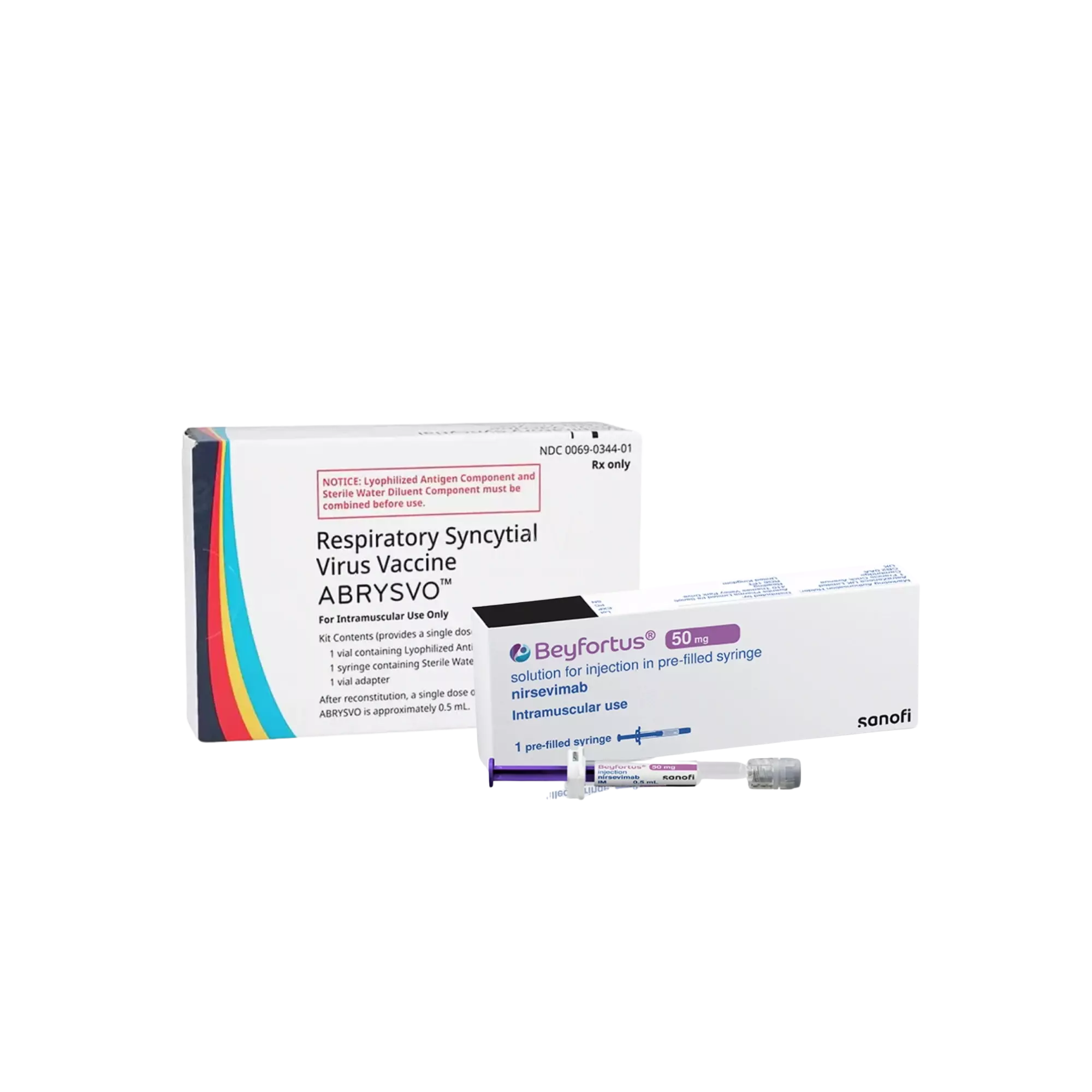 Respiratory Syncytial Virus (RSV)