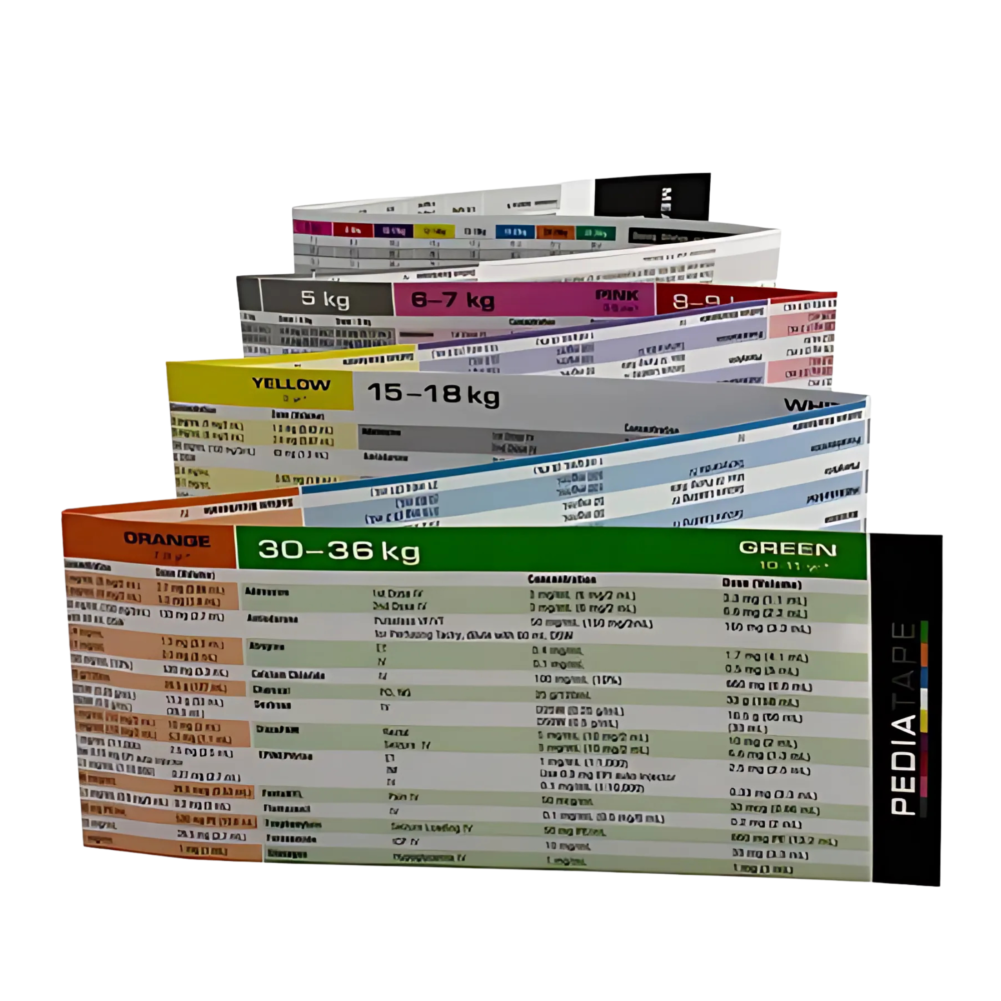 PEDIATAPE, Pediatric Emergency Tape, Compatible with the Broselow System