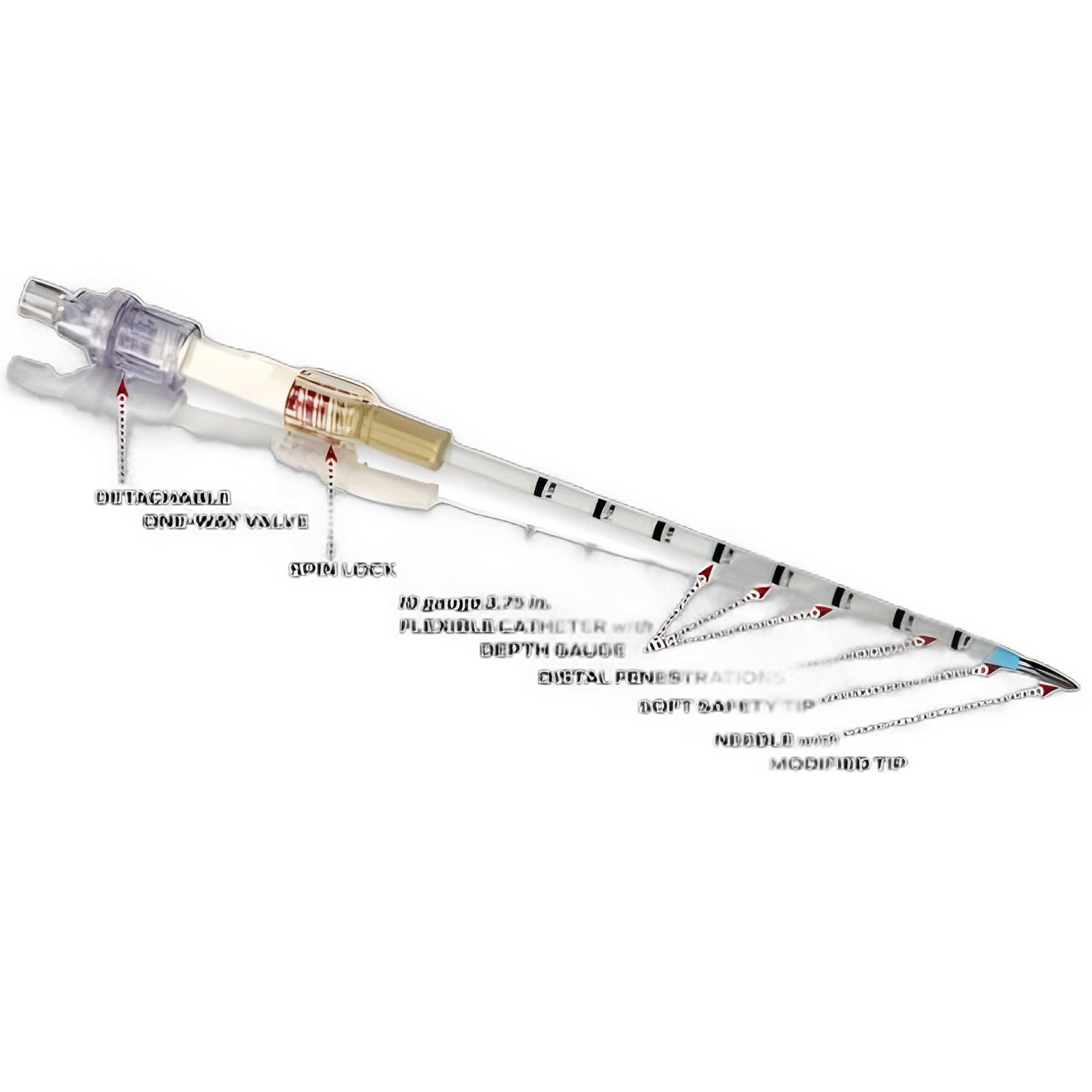 North American Rescue Pneumothorax Needle/Catheter for Tension Pneumothorax Treatment