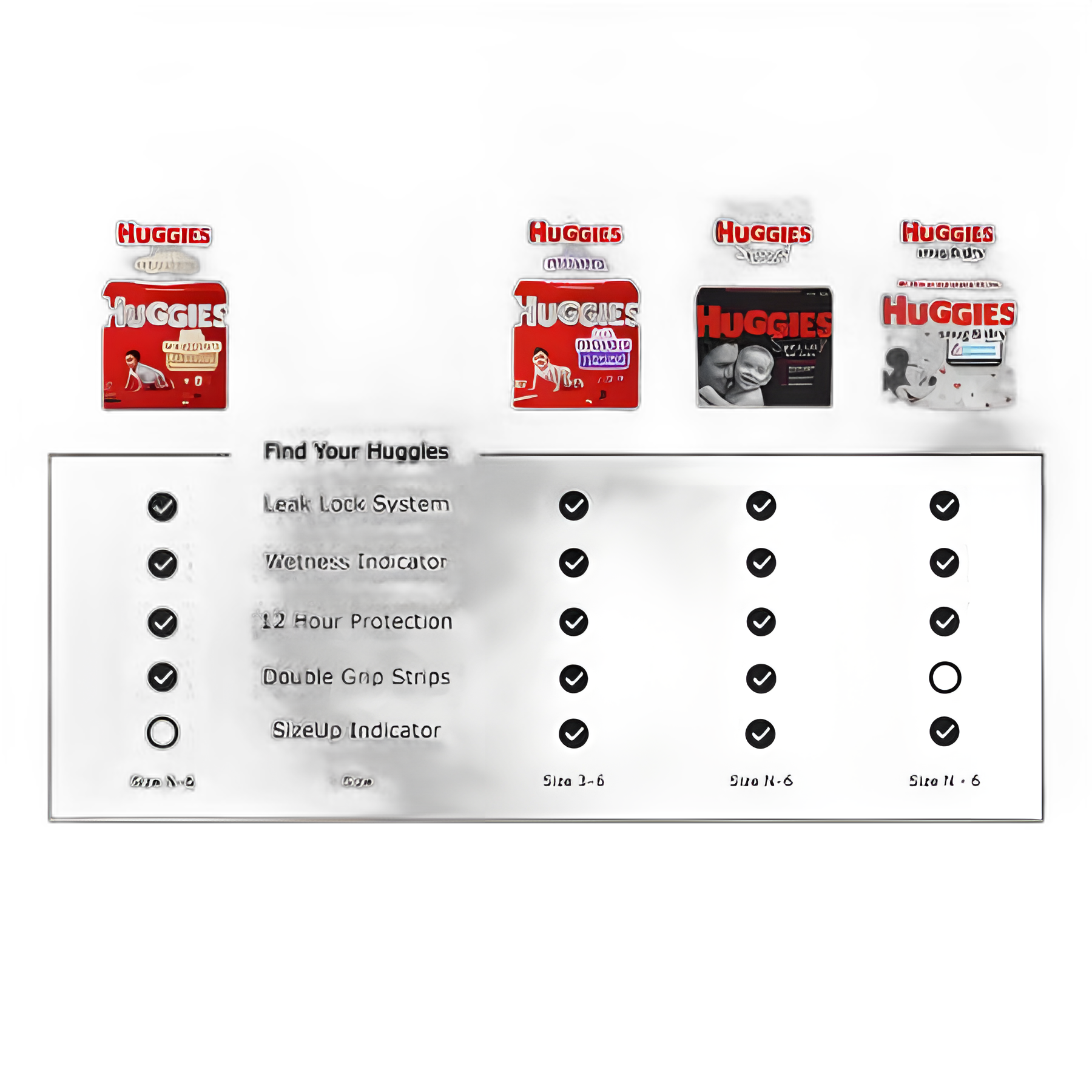 Huggies Little Snugglers Size 1 - Newborn Disposable Diapers