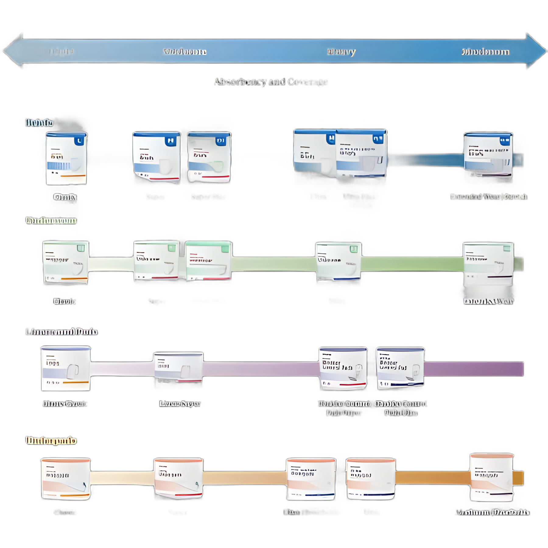 Unisex Adult Incontinence Brief McKesson Extended Wear Medium Disposable Heavy Absorbency