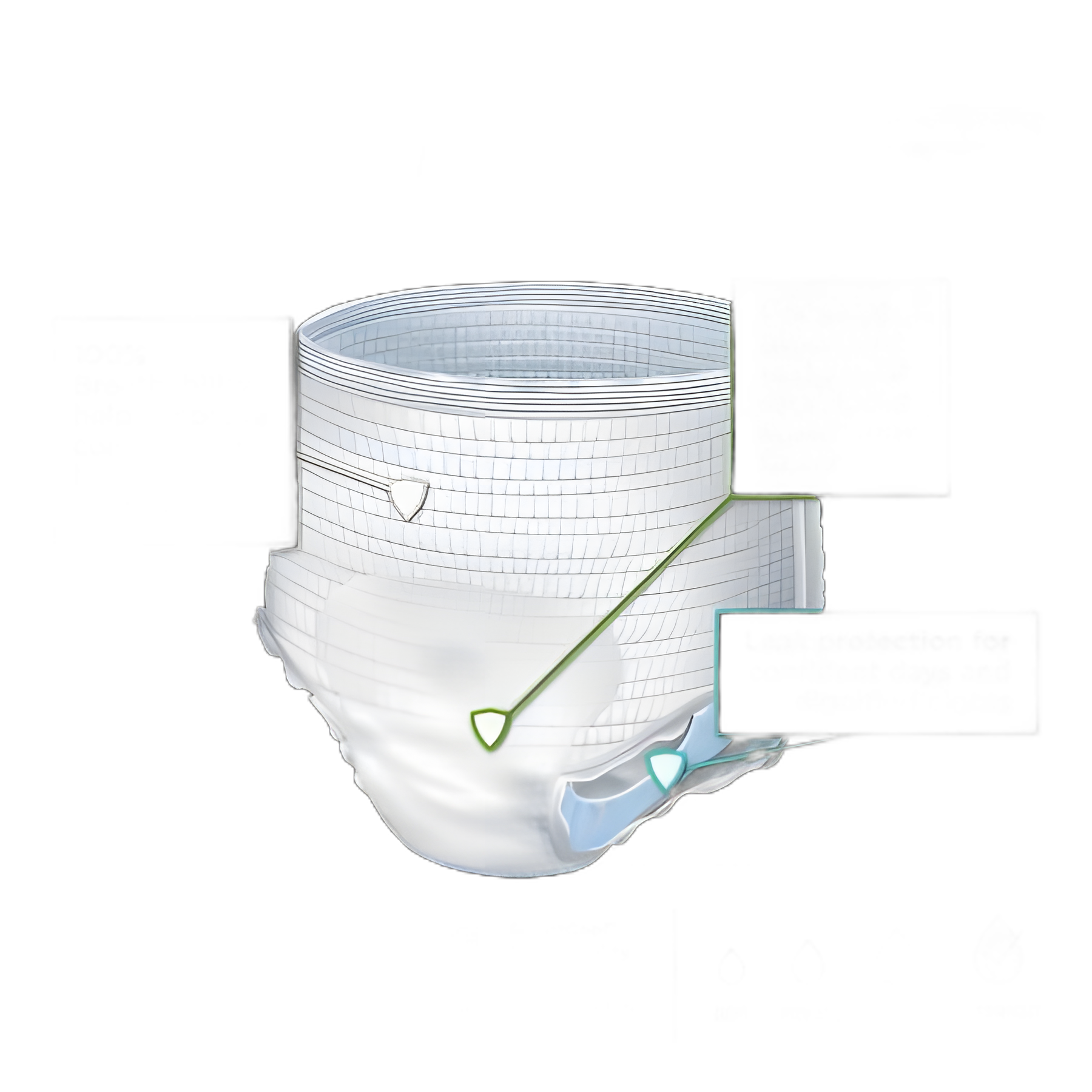 Attends Premier Absorbent Underwear Medium - Heavy Incontinence