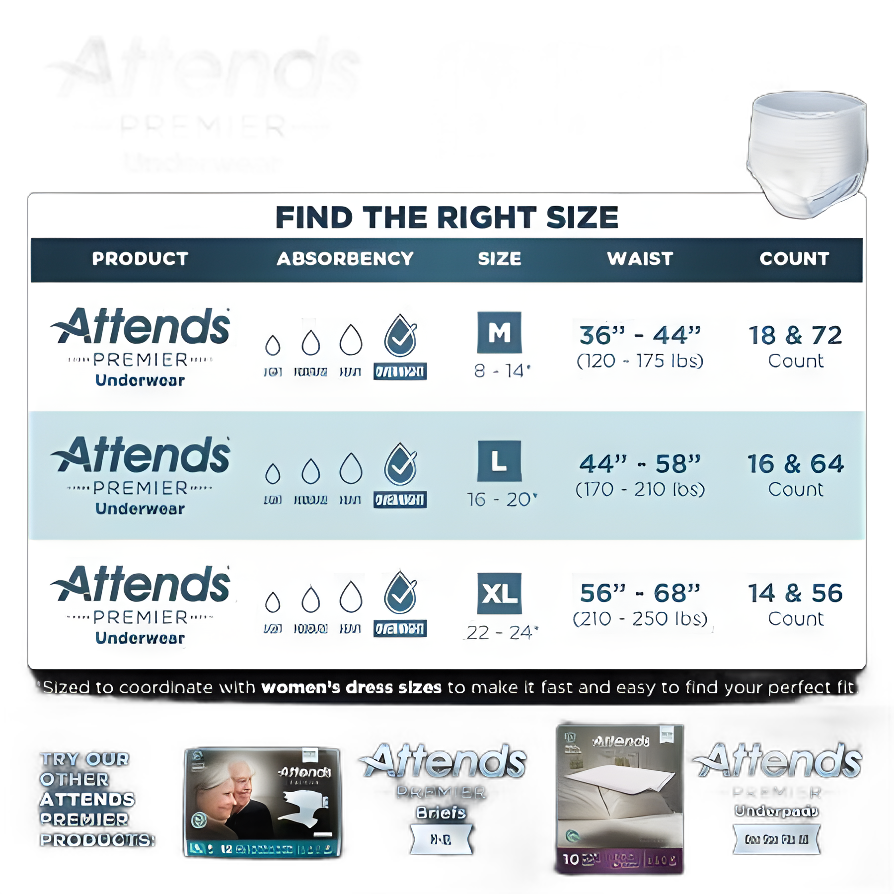 Attends Premier Absorbent Underwear Medium - Heavy Incontinence