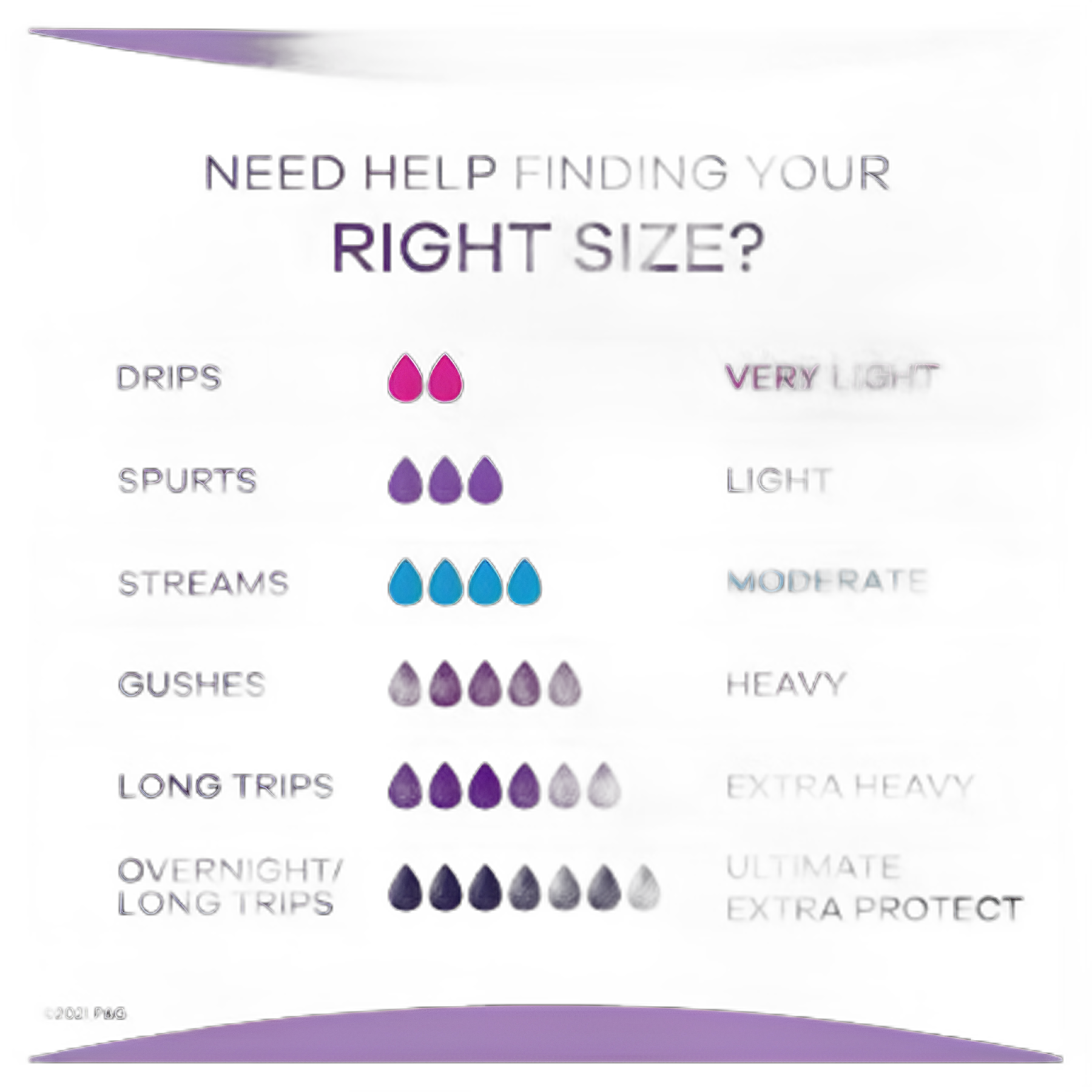 Bladder Control Pad Always® Discreet 12-1/2 Inch Length Moderate Absorbency RapidDry™ Core One Size Fits Most