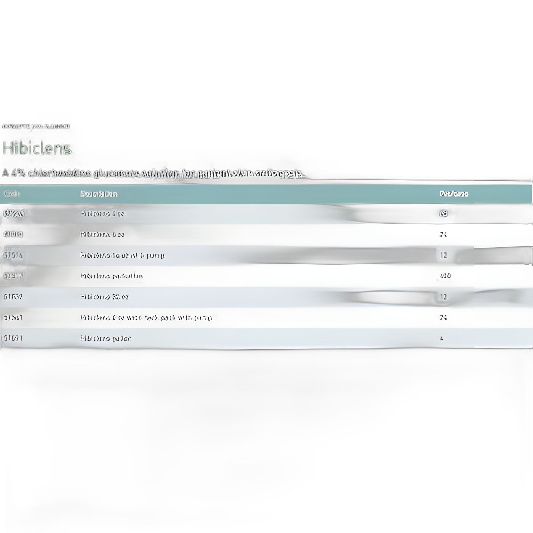 Antiseptic / Antimicrobial Skin Cleanser Hibiclens® 4 oz. Bottle 4% Strength CHG (Chlorhexidine Gluconate) NonSterile