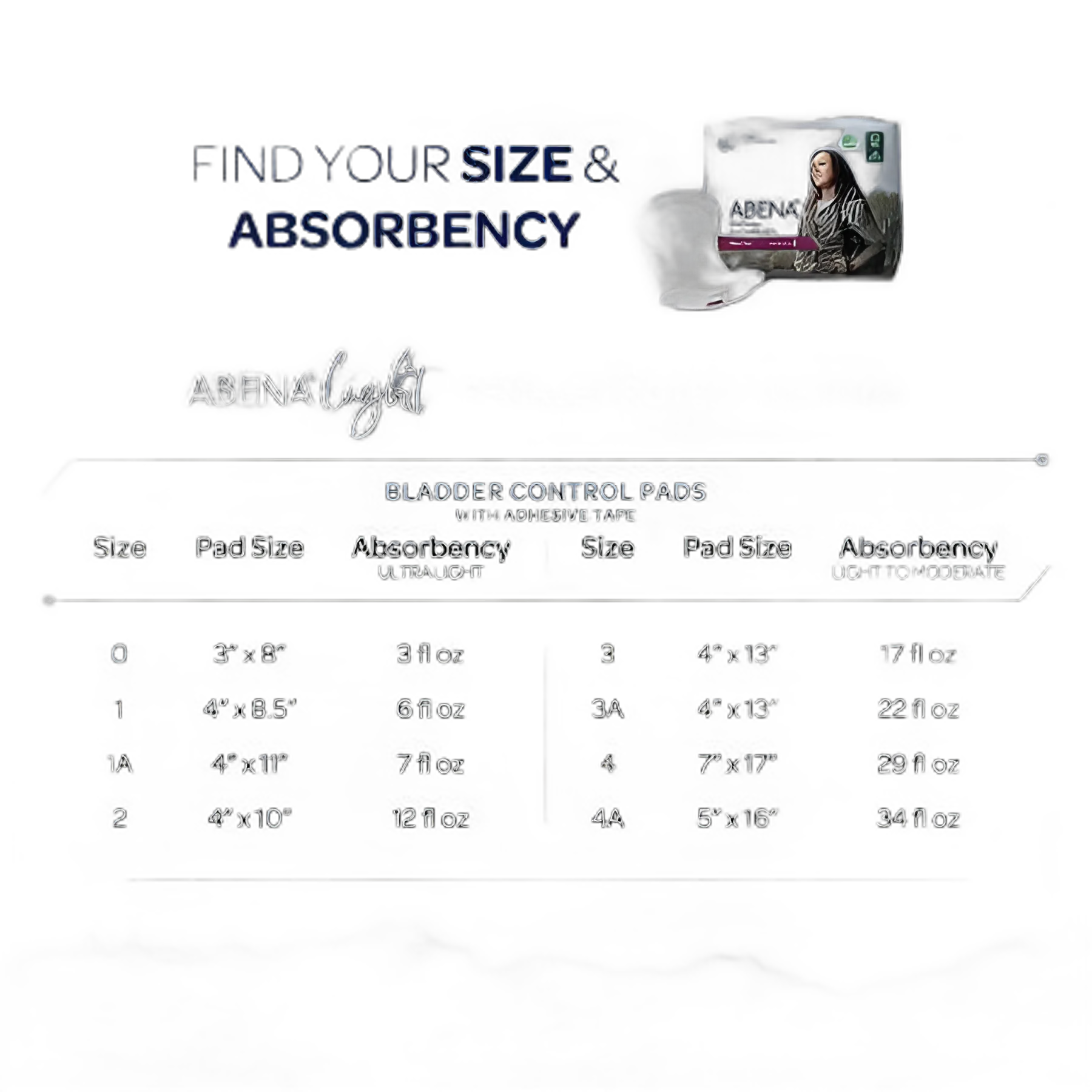 Abena Light Maxi 16.5" Bladder Control Pad - Moderate Absorbency