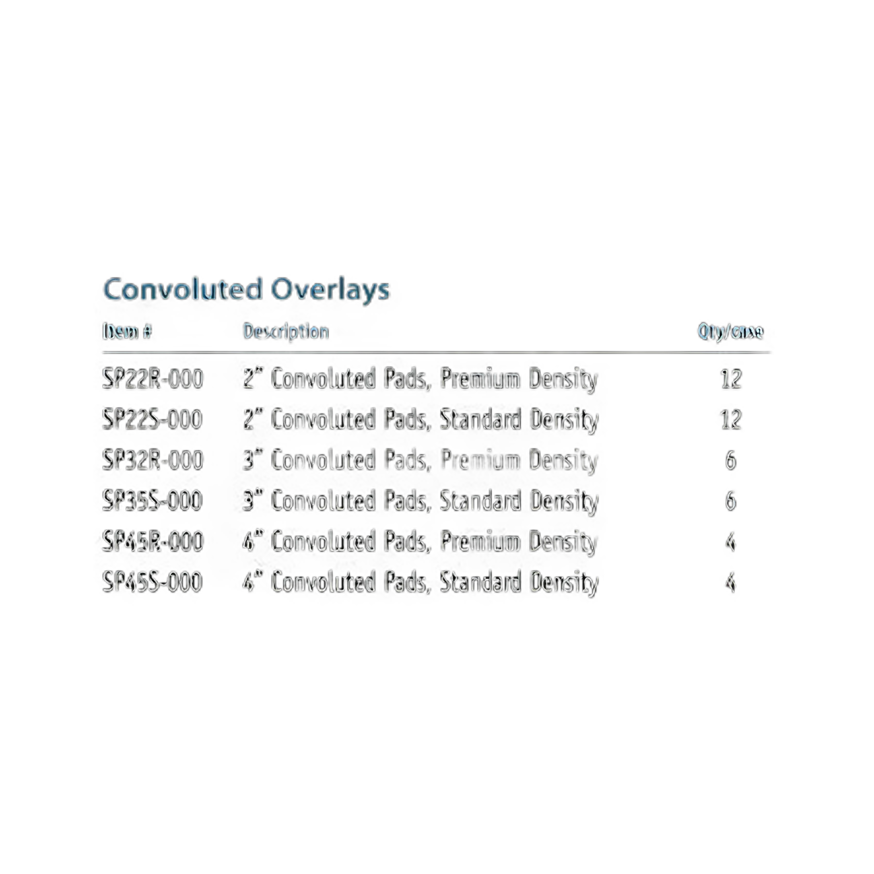 Mattress Overlay Pressure Redistribution Type 72 D X 34 W X 4 H Inch For Bed Mattresses