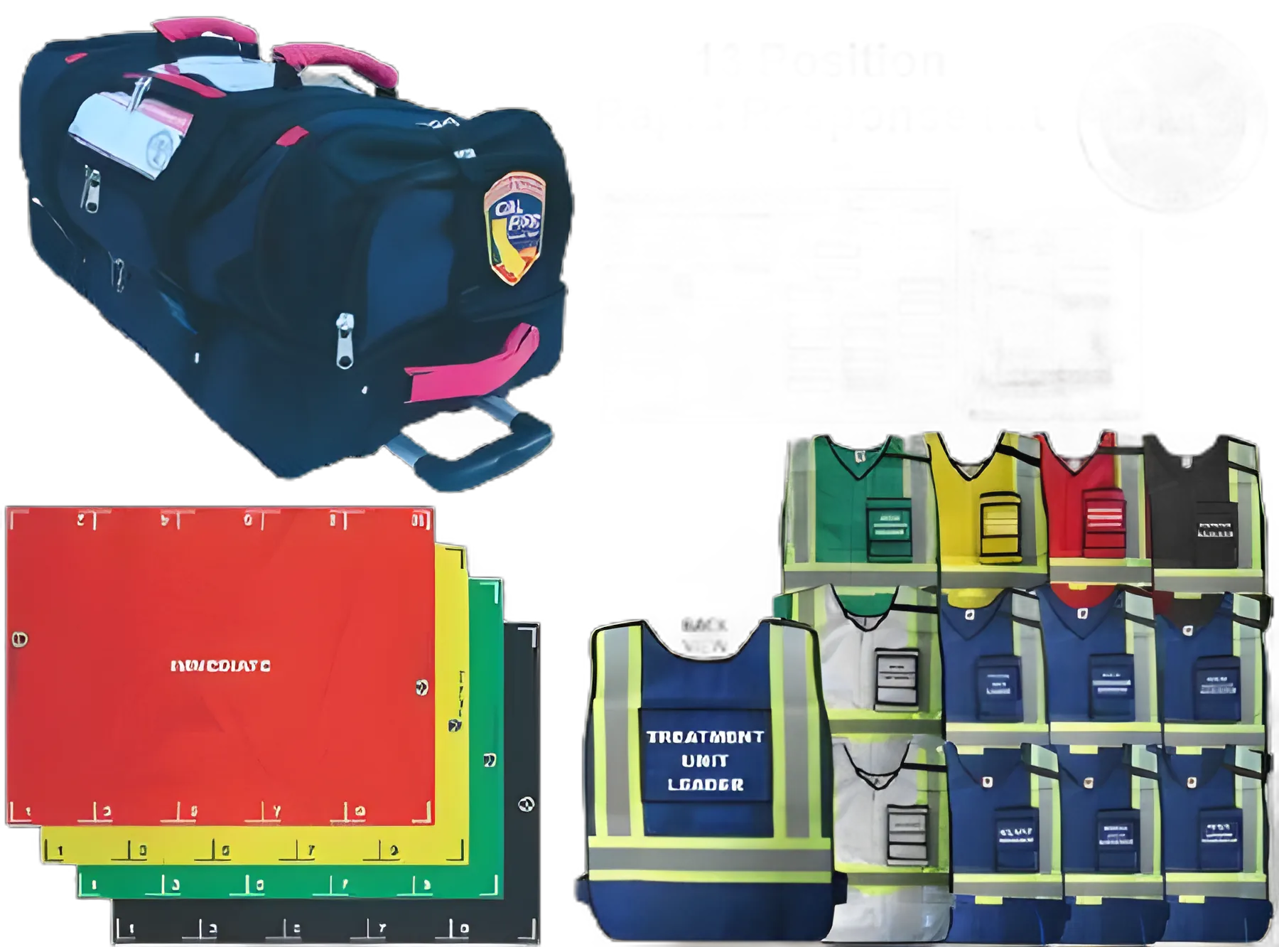 Emergency Response Kit for MCIs - Rapid Deployment