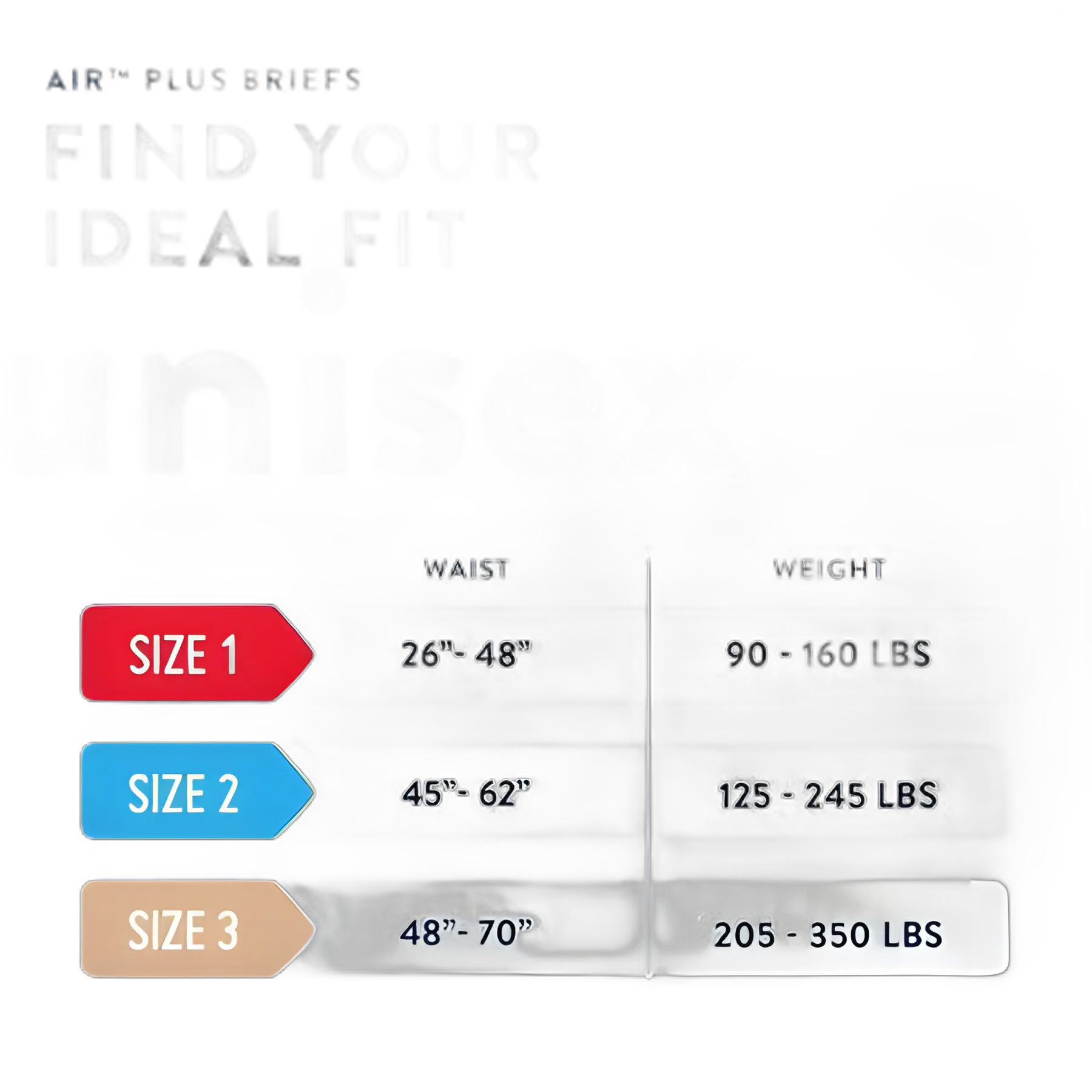 Unisex Adult Incontinence Brief Prevail® Per-Fit® Medium Disposable Heavy Absorbency