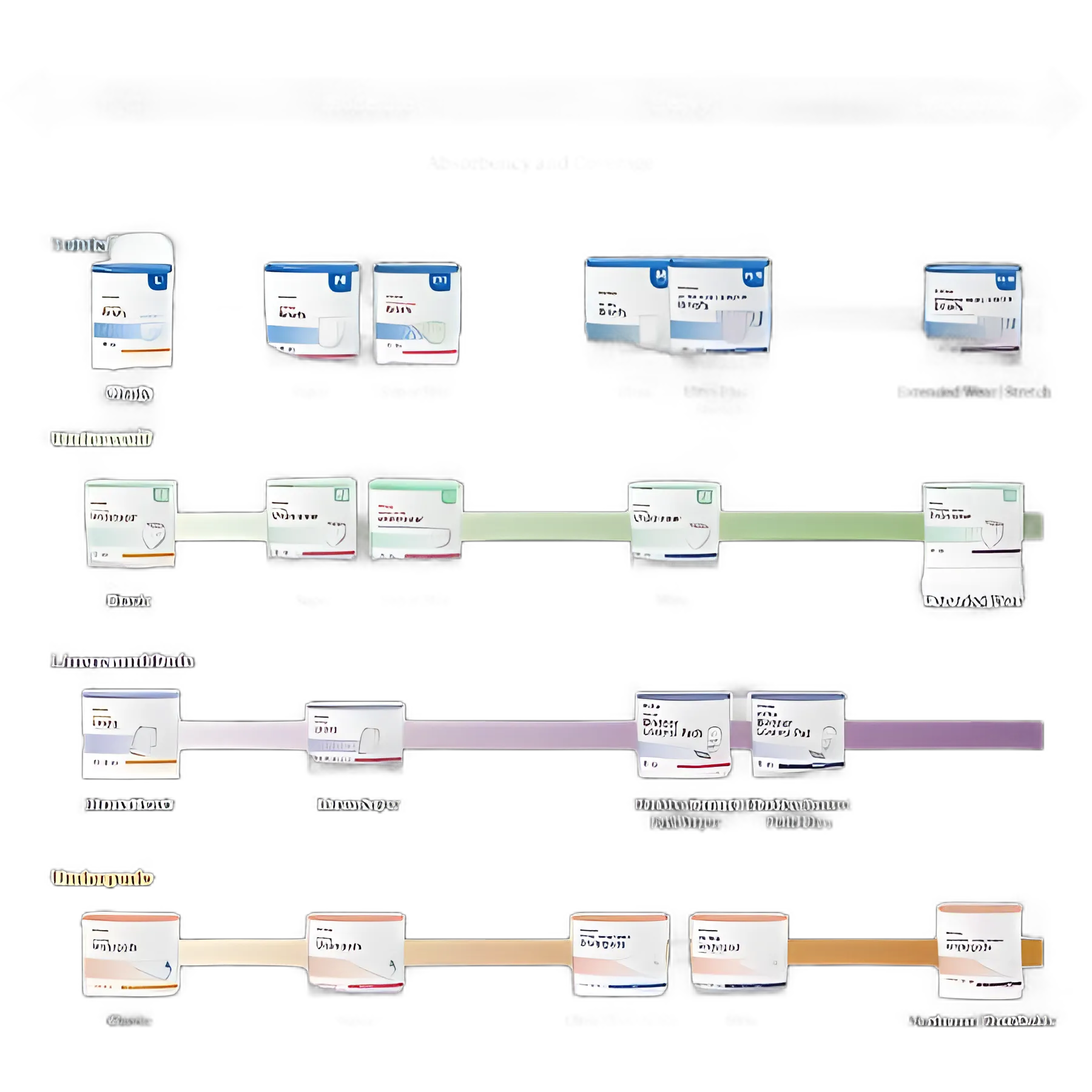 Unisex Adult Incontinence Brief McKesson Extended Wear Large / X-Large Disposable Heavy Absorbency