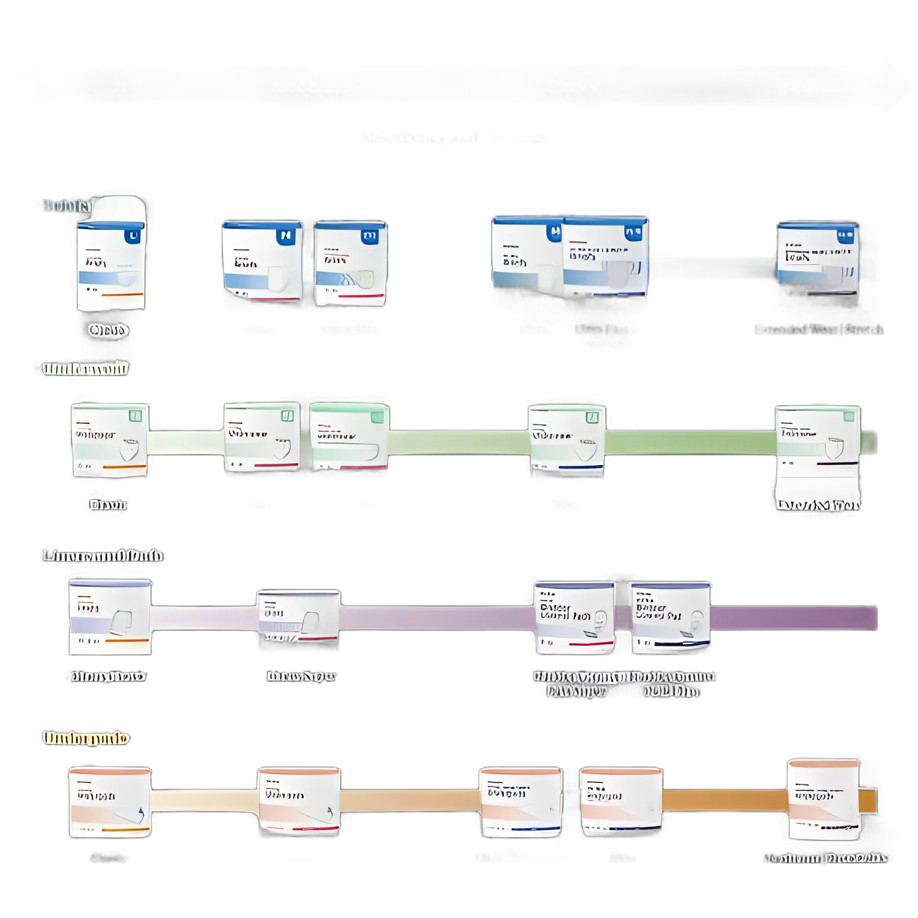 Disposable Underpad McKesson Classic Plus 23 X 24 Inch Fluff / Polymer Light Absorbency