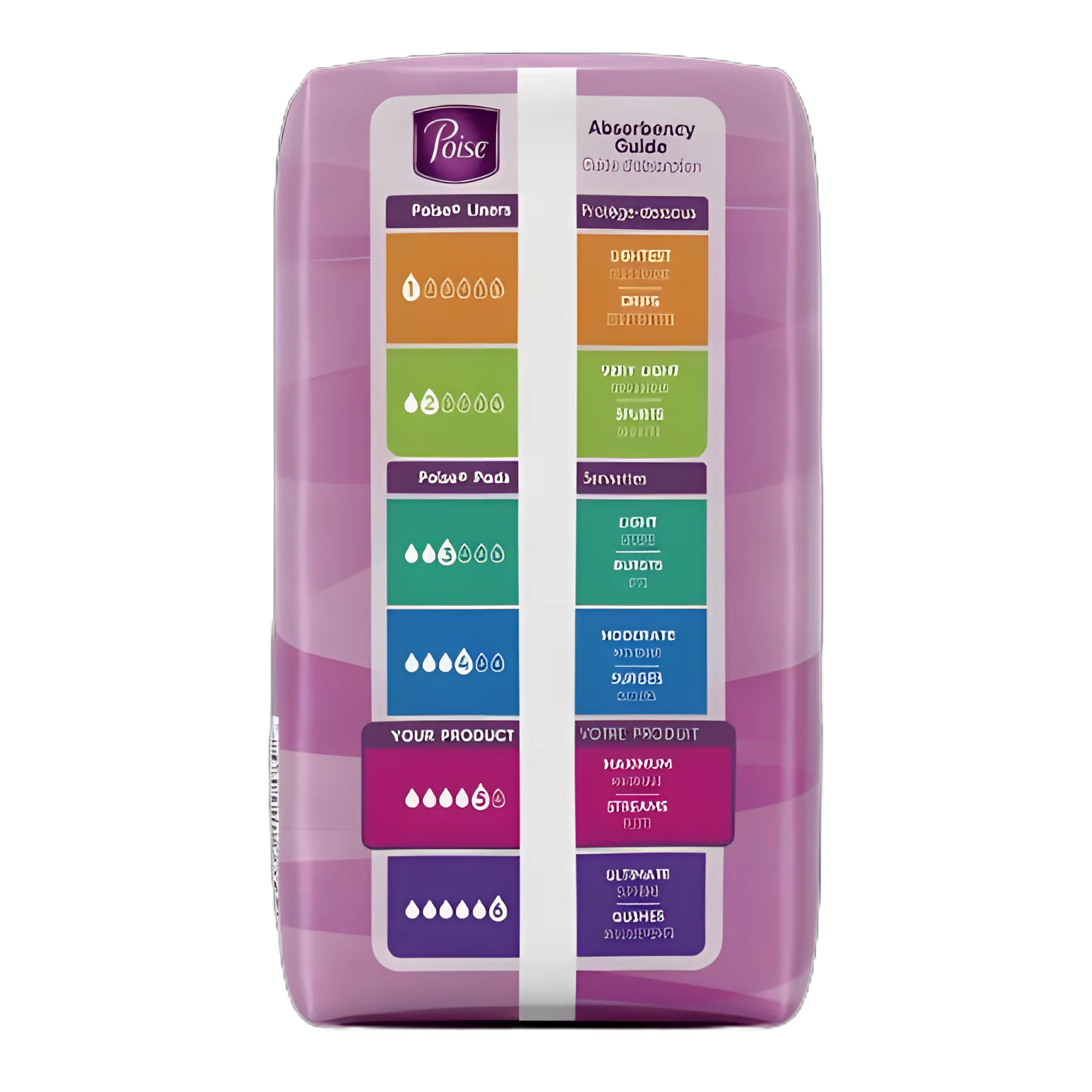 Bladder Control Pad Poise® 3 X 11 Inch Length Heavy Absorbency Sodium Polyacrylate Core Regular