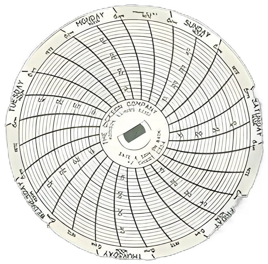 7-Day Temperature Recording Chart Dickson™ Pressure Sensitive Paper 3 Inch Diameter Gray Grid - 1507464