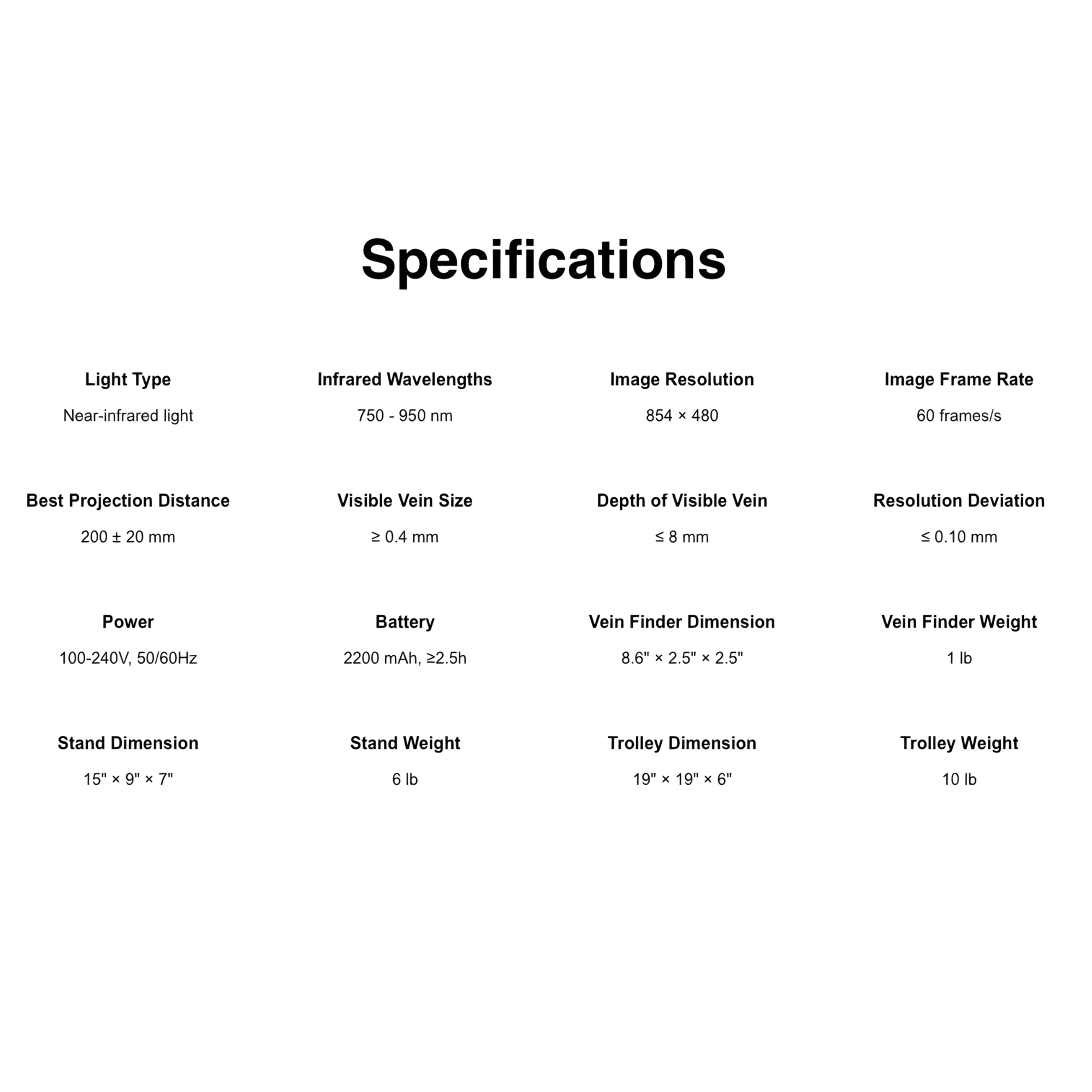 Lite 2.0 + Stand, Handheld Portable Infrared Vein Finder with Desktop Stand, 1/EA